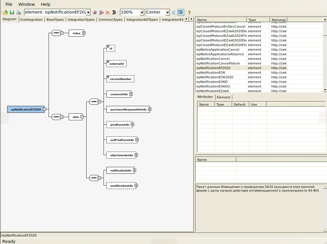 Пример схемы документа в XSD Diagram